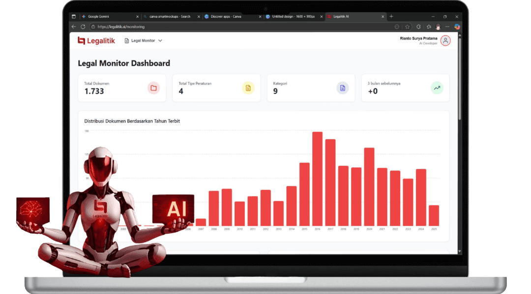 Logo Legalitik - Solusi AI dari Katalitik.ai